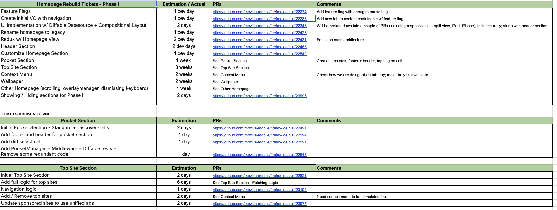 Progress Tracker